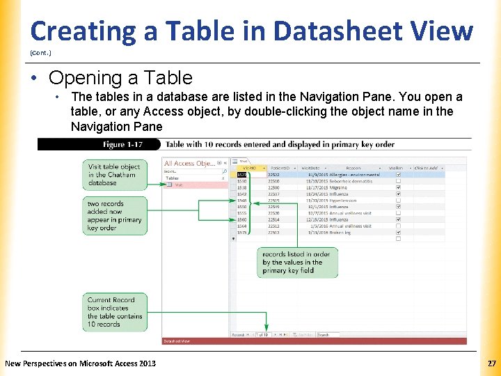 XP Creating a Table in Datasheet View (Cont. ) • Opening a Table •