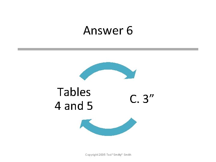 Answer 6 Tables 4 and 5 C. 3” Copyright 2005 Ted "Smitty" Smith 