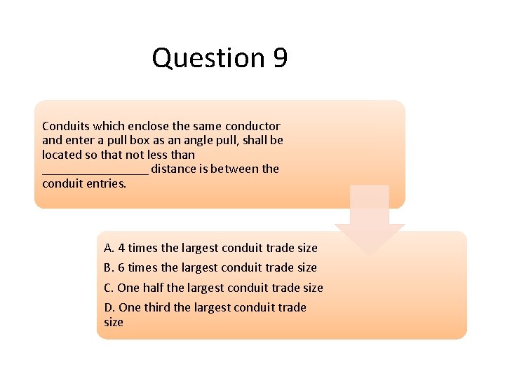 Question 9 Conduits which enclose the same conductor and enter a pull box as