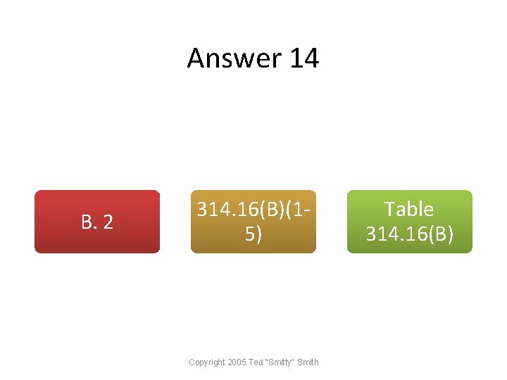 Answer 14 B. 2 314. 16(B)(15) Copyright 2005 Ted "Smitty" Smith Table 314. 16(B)