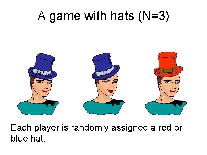 A game with hats (N=3) Each player is randomly assigned a red or blue