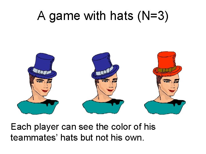 A game with hats (N=3) Each player can see the color of his teammates’