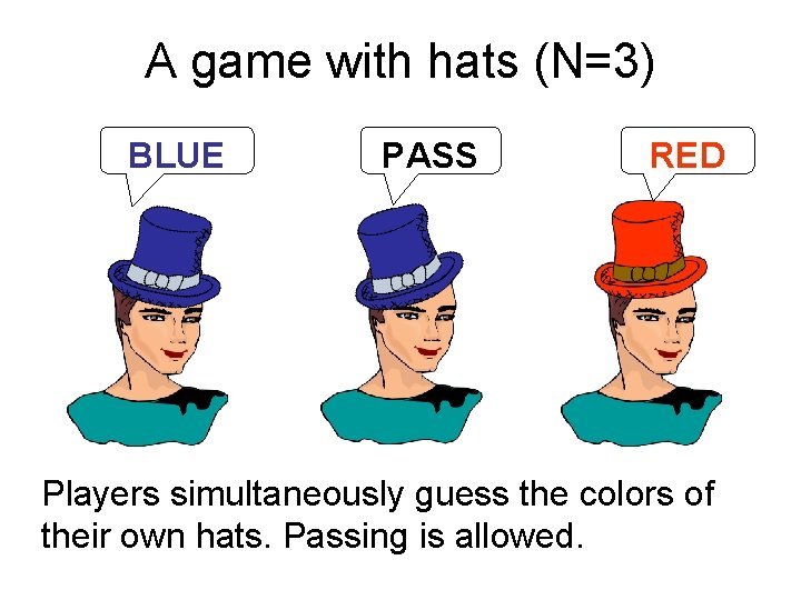 A game with hats (N=3) BLUE PASS RED Players simultaneously guess the colors of