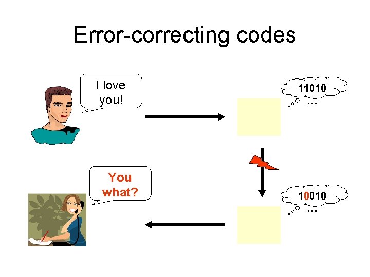 Error-correcting codes I love you! You what? 11010 … 10010 … 