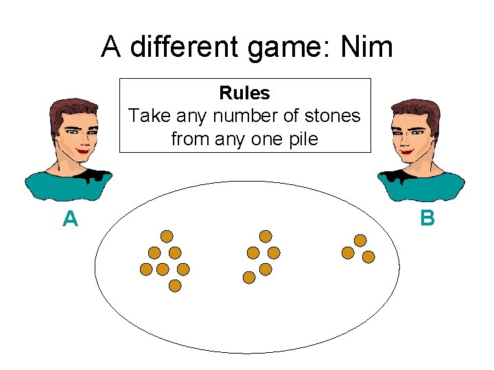 A different game: Nim Rules Take any number of stones from any one pile