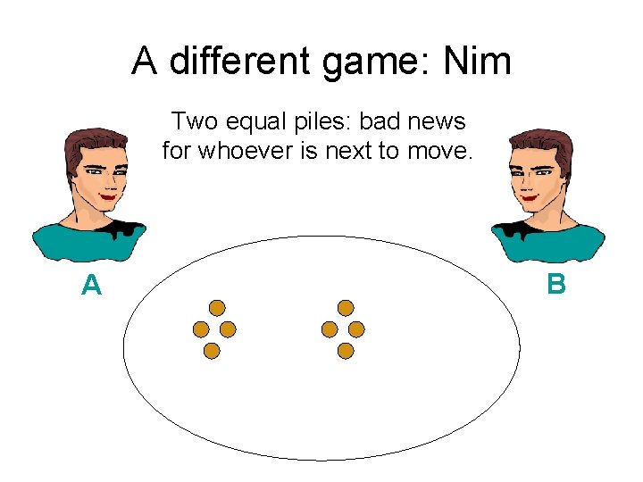 A different game: Nim Two equal piles: bad news for whoever is next to