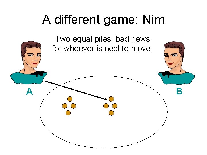 A different game: Nim Two equal piles: bad news for whoever is next to