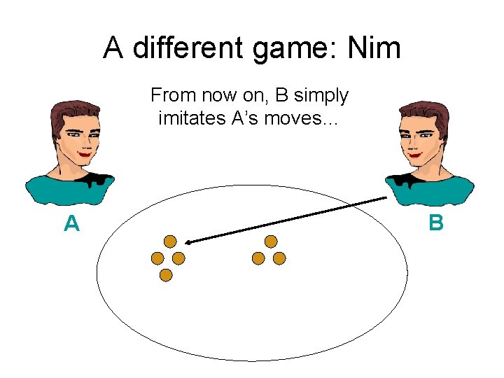 A different game: Nim From now on, B simply imitates A’s moves… A B