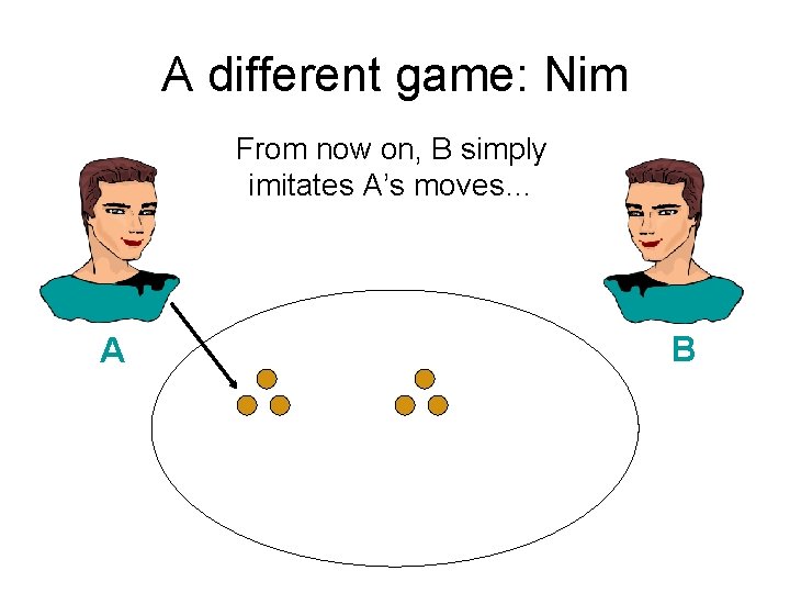 A different game: Nim From now on, B simply imitates A’s moves… A B