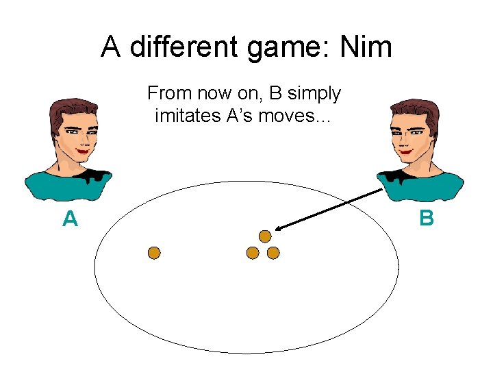 A different game: Nim From now on, B simply imitates A’s moves… A B