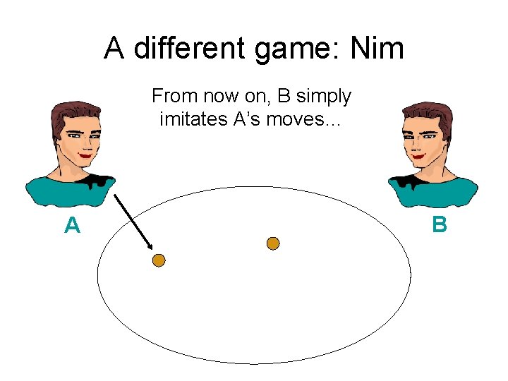 A different game: Nim From now on, B simply imitates A’s moves… A B