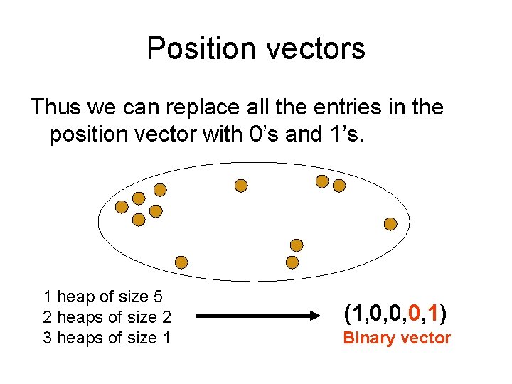 Position vectors Thus we can replace all the entries in the position vector with