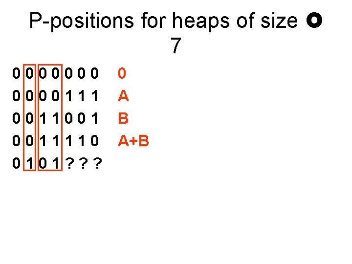 P-positions for heaps of size 7 0000000111 0011001 0011110 0101? ? ? 0 A