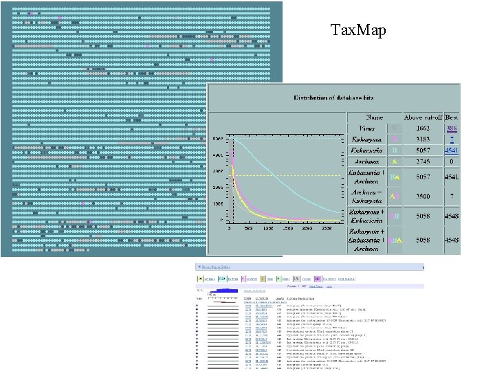 Tax. Map 