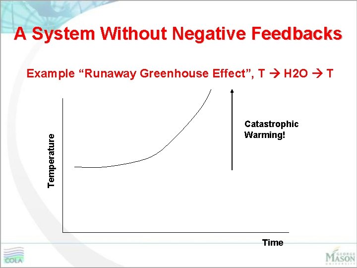 A System Without Negative Feedbacks Temperature Example “Runaway Greenhouse Effect”, T H 2 O