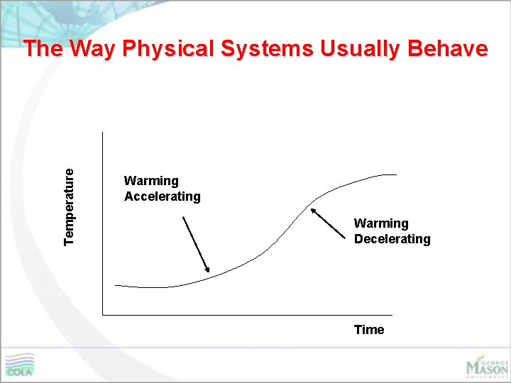 Temperature The Way Physical Systems Usually Behave Warming Accelerating Warming Decelerating Time 