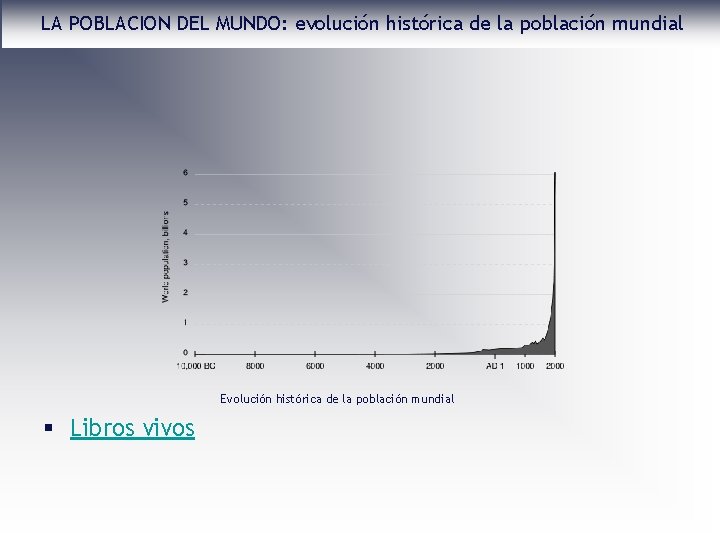 LA POBLACION DEL MUNDO: evolución histórica de la población mundial Evolución histórica de la