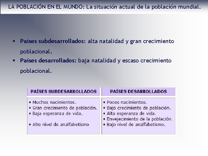 LA POBLACIÓN EN EL MUNDO: La situación actual de la población mundial. § Países