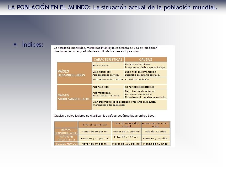 LA POBLACIÓN EN EL MUNDO: La situación actual de la población mundial. § Índices: