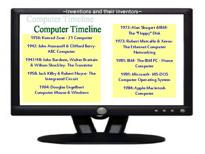 ~Inventions and their inventors~ 1936: Konrad Zuse - Z 1 Computer 1973: Alan Shugart