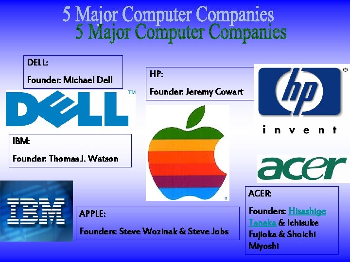 DELL: Founder: Michael Dell HP: Founder: Jeremy Cowart IBM: Founder: Thomas J. Watson ACER: