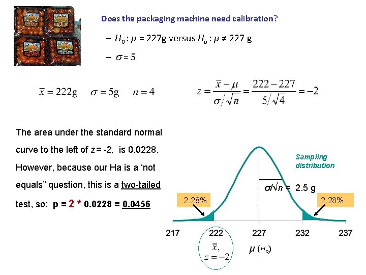 Does the packaging machine need calibration? – H 0 : µ = 227 g
