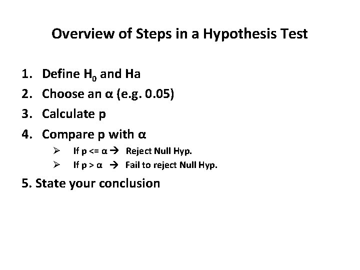 Overview of Steps in a Hypothesis Test 1. 2. 3. 4. Define H 0