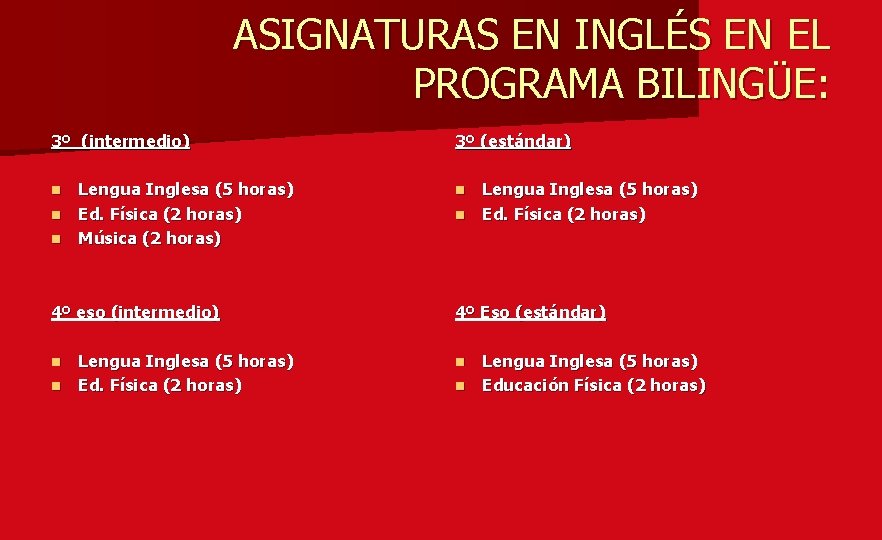 ASIGNATURAS EN INGLÉS EN EL PROGRAMA BILINGÜE: 3º (intermedio) 3º (estándar) n Lengua Inglesa