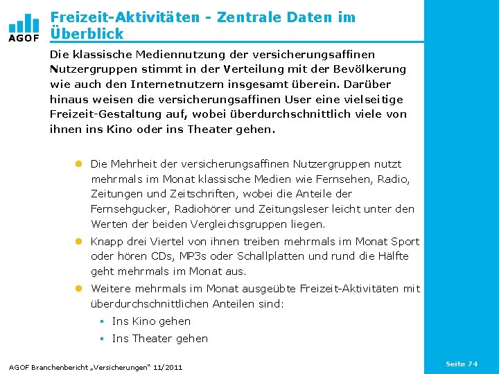 Freizeit-Aktivitäten - Zentrale Daten im Überblick Die klassische Mediennutzung der versicherungsaffinen Nutzergruppen stimmt in