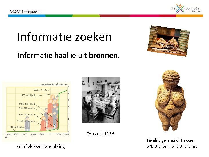 Informatie zoeken Informatie haal je uit bronnen. Foto uit 1956 Grafiek over bevolking Beeld,