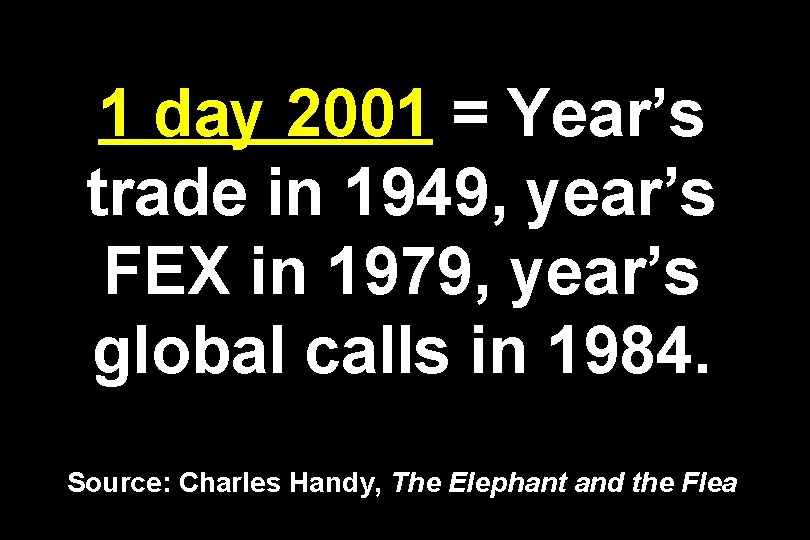 1 day 2001 = Year’s trade in 1949, year’s FEX in 1979, year’s global