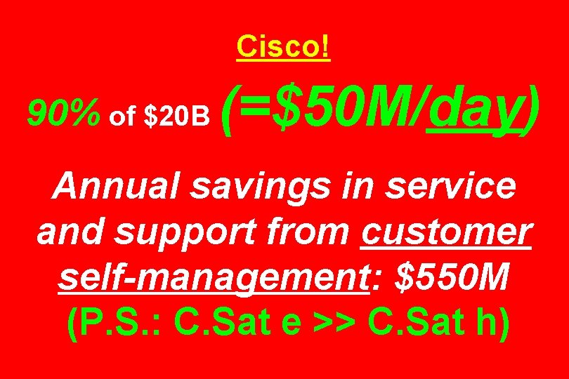 Cisco! 90% of $20 B (=$50 M/day) Annual savings in service and support from