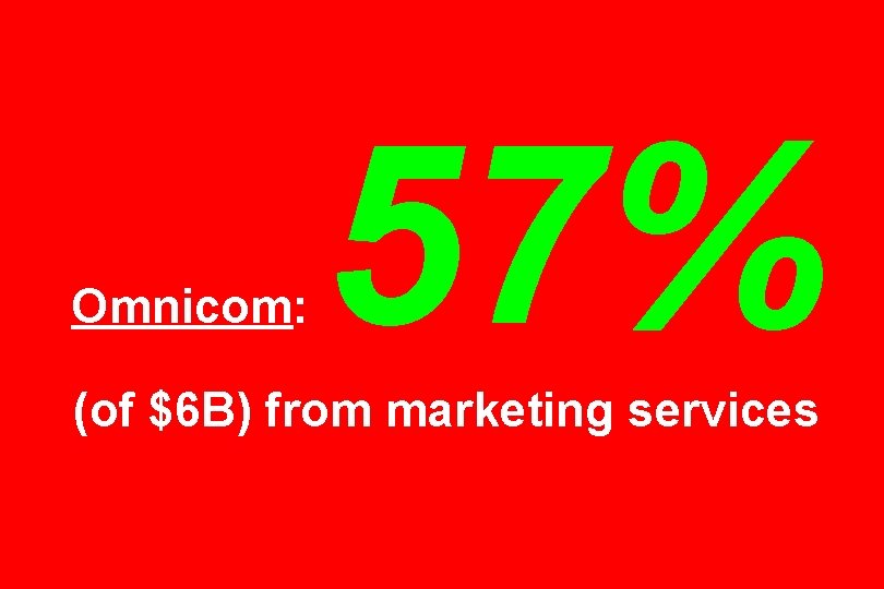 Omnicom: 57% (of $6 B) from marketing services 