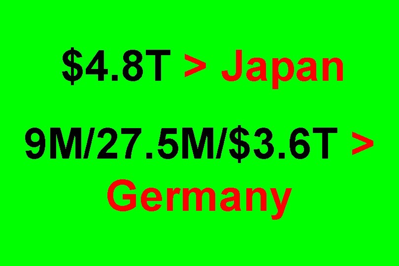 $4. 8 T > Japan 9 M/27. 5 M/$3. 6 T > Germany 