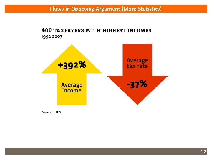 Flaws in Opposing Argument (More Statistics) 12 