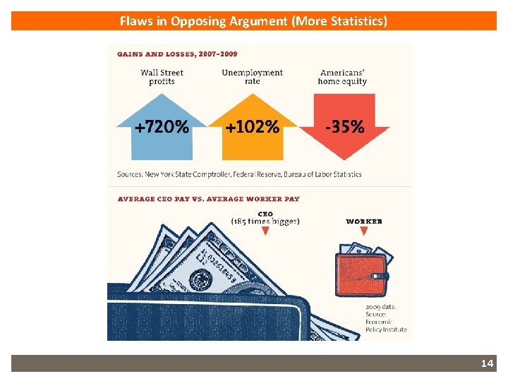 Flaws in Opposing Argument (More Statistics) 14 