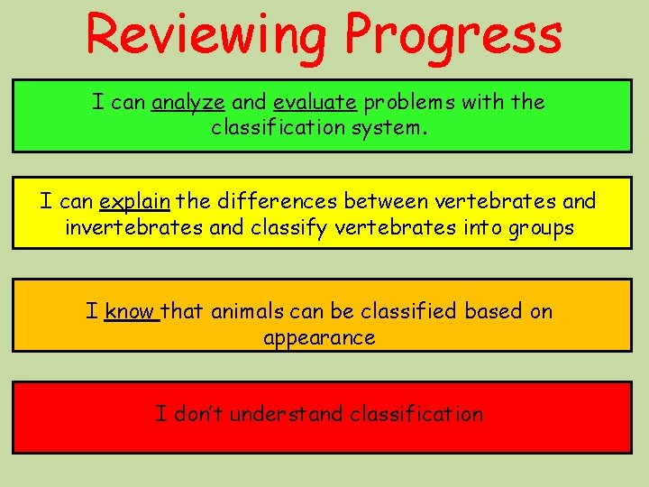 Reviewing Progress I can analyze and evaluate problems with the classification system. I can