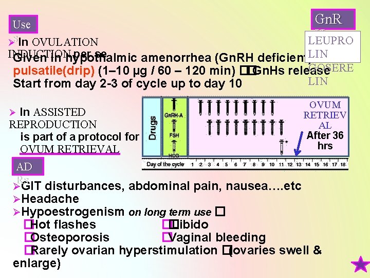 Gn. R Use H LEUPRO Øs In OVULATION INDUCTION per se Given in hypothalmic