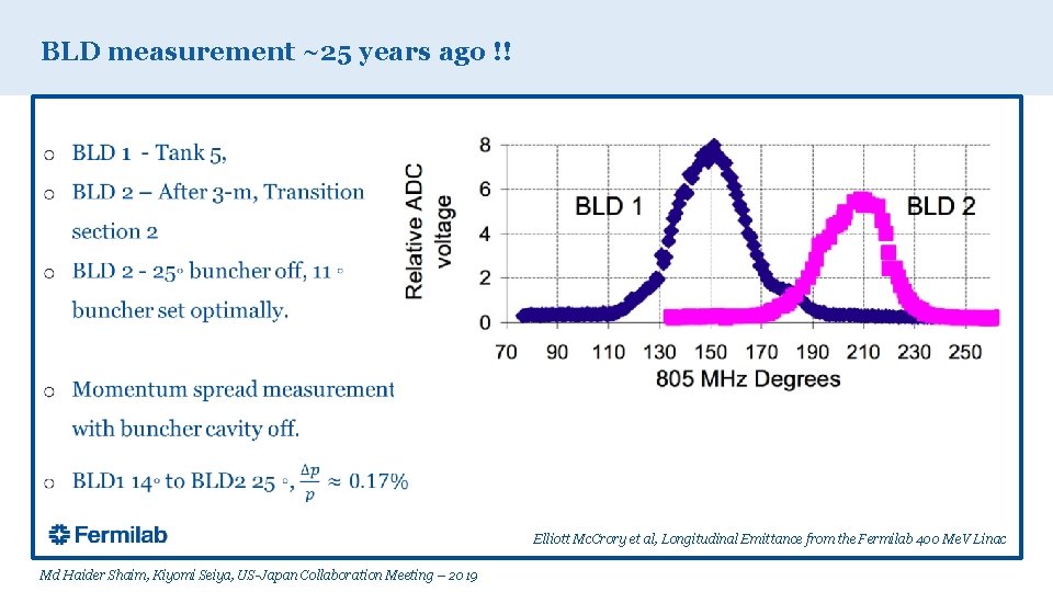 BLD measurement ~25 years ago !! Elliott Mc. Crory et al, Longitudinal Emittance from
