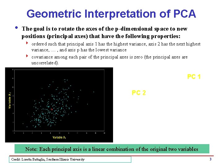 Geometric Interpretation of PCA i The goal is to rotate the axes of the