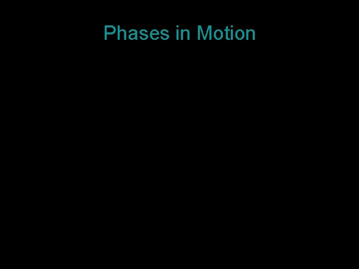 Phases in Motion 