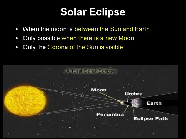 Solar Eclipse • When the moon is between the Sun and Earth • Only