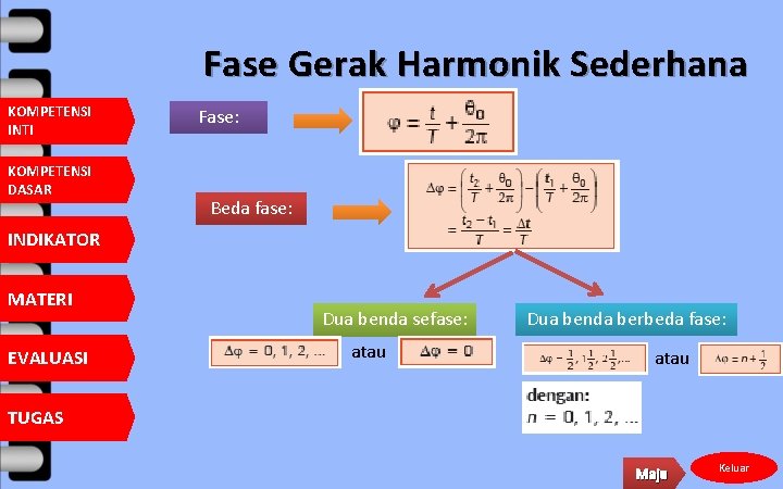Fase Gerak Harmonik Sederhana KOMPETENSI INTI KOMPETENSI DASAR Fase: Beda fase: INDIKATOR MATERI EVALUASI
