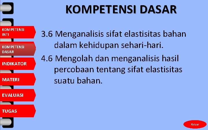 KOMPETENSI DASAR KOMPETENSI INTI KOMPETENSI DASAR INDIKATOR MATERI 3. 6 Menganalisis sifat elastisitas bahan