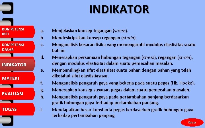 INDIKATOR KOMPETENSI INTI KOMPETENSI DASAR INDIKATOR MATERI EVALUASI TUGAS a. b. c. d. e.