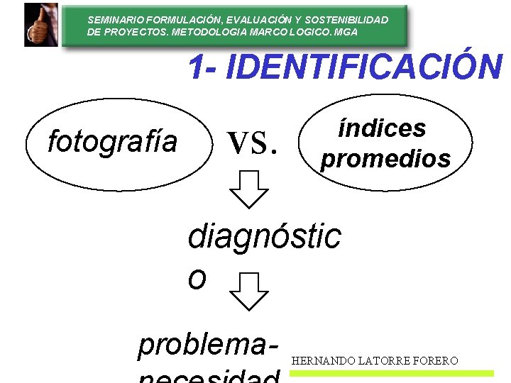 SEMINARIO FORMULACIÓN, EVALUACIÓN Y SOSTENIBILIDAD DE PROYECTOS. METODOLOGIA MARCO LOGICO. MGA 1 - IDENTIFICACIÓN