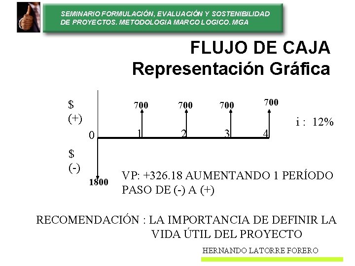 SEMINARIO FORMULACIÓN, EVALUACIÓN Y SOSTENIBILIDAD DE PROYECTOS. METODOLOGIA MARCO LOGICO. MGA FLUJO DE CAJA