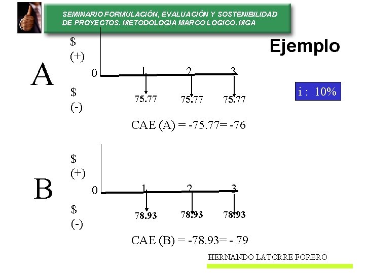 SEMINARIO FORMULACIÓN, EVALUACIÓN Y SOSTENIBILIDAD DE PROYECTOS. METODOLOGIA MARCO LOGICO. MGA A $ (+)