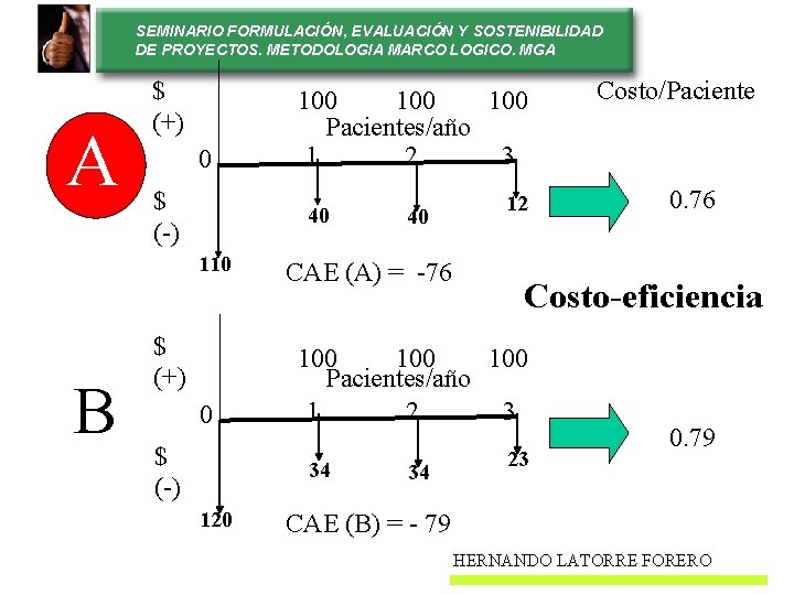 SEMINARIO FORMULACIÓN, EVALUACIÓN Y SOSTENIBILIDAD DE PROYECTOS. METODOLOGIA MARCO LOGICO. MGA A $ (+)