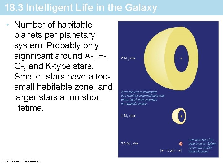 18. 3 Intelligent Life in the Galaxy • Number of habitable planets per planetary